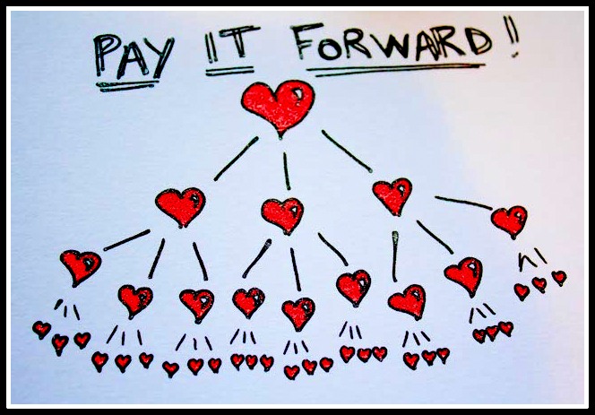 pay it forward